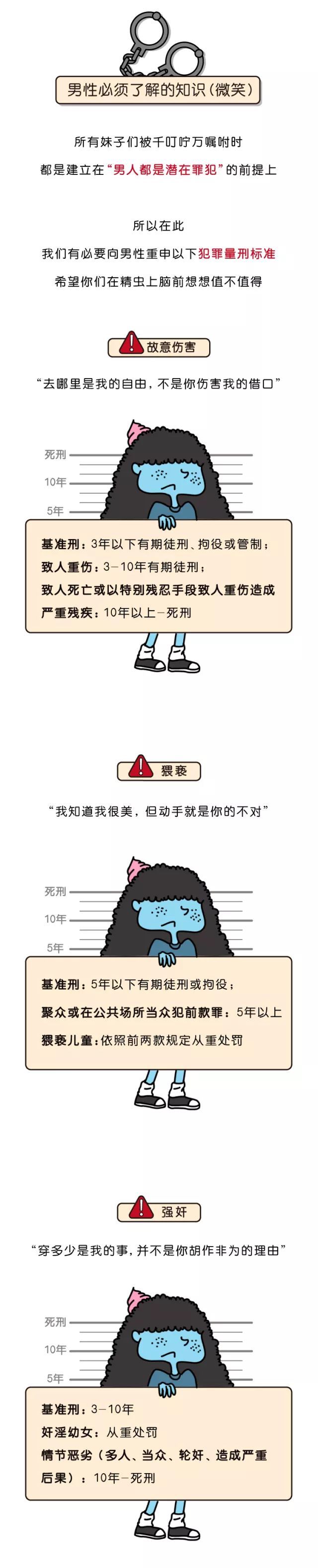 非常實(shí)用的女性防衛(wèi)招數(shù)！