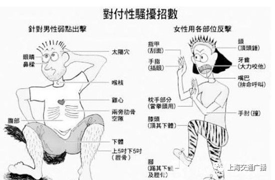 女性自衛(wèi)防身，一定要注意這些事！